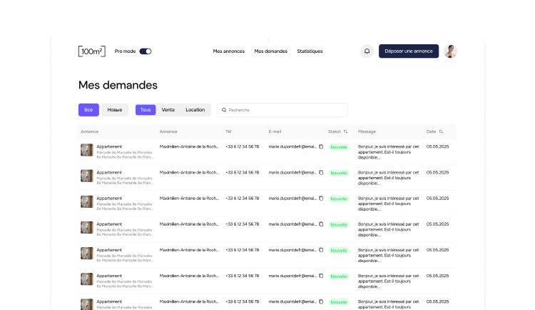 Demandes de contacts qualifiés
